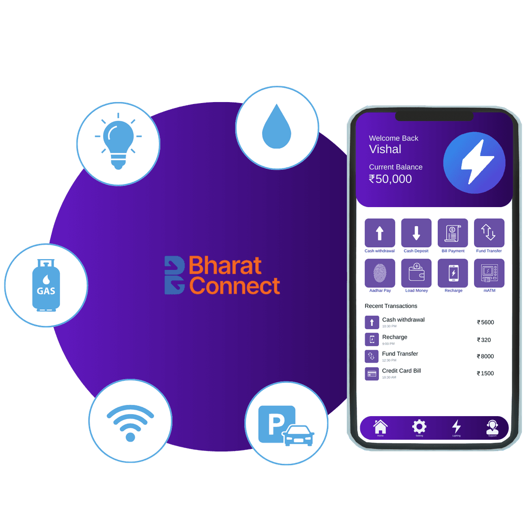 Join RizeXpay's Successful BBPS Merchant Network